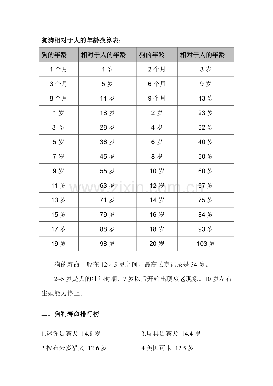犬的寿命一年龄.doc_第2页
