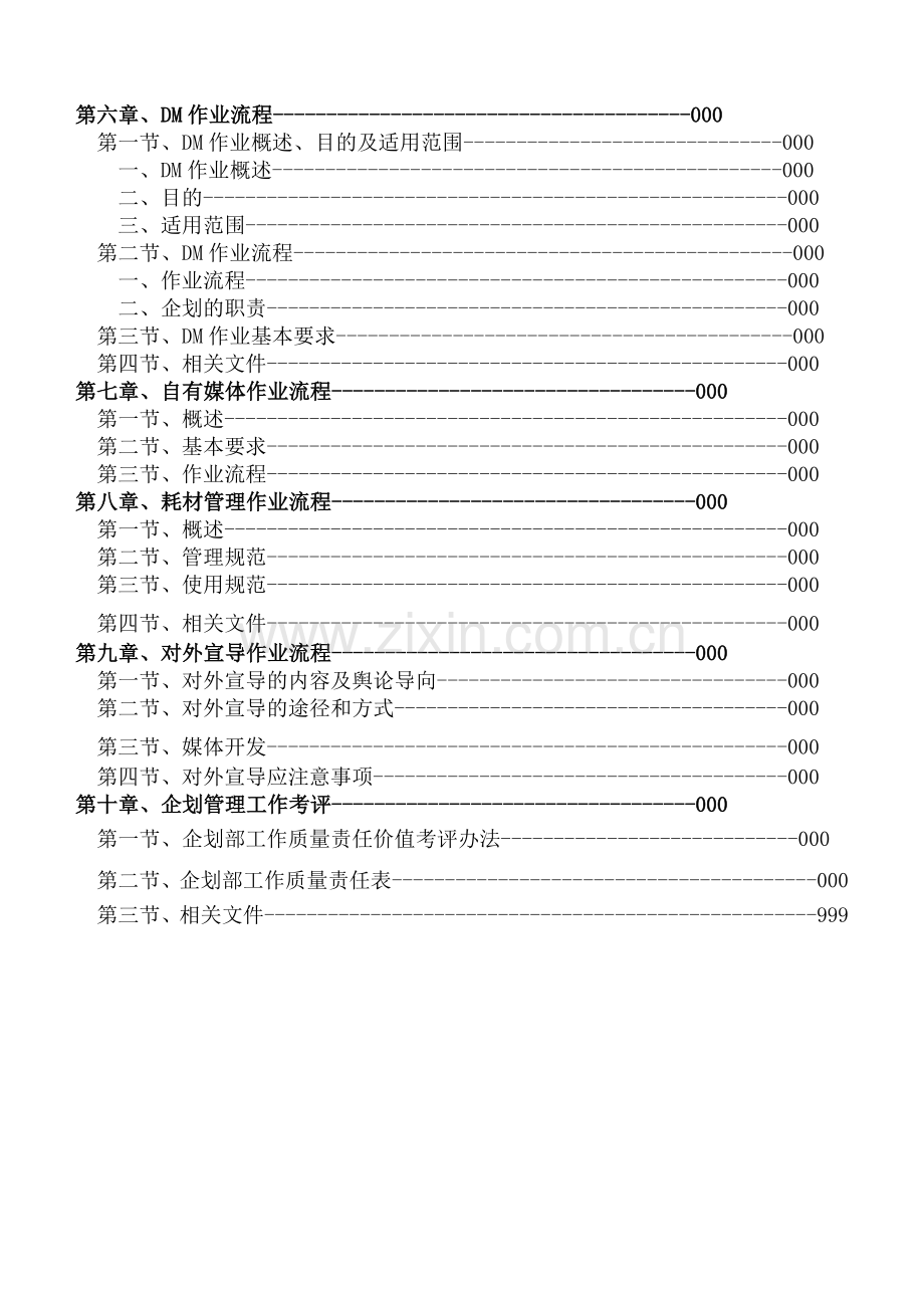 新店企划组织架构与职责企划方案.docx_第2页