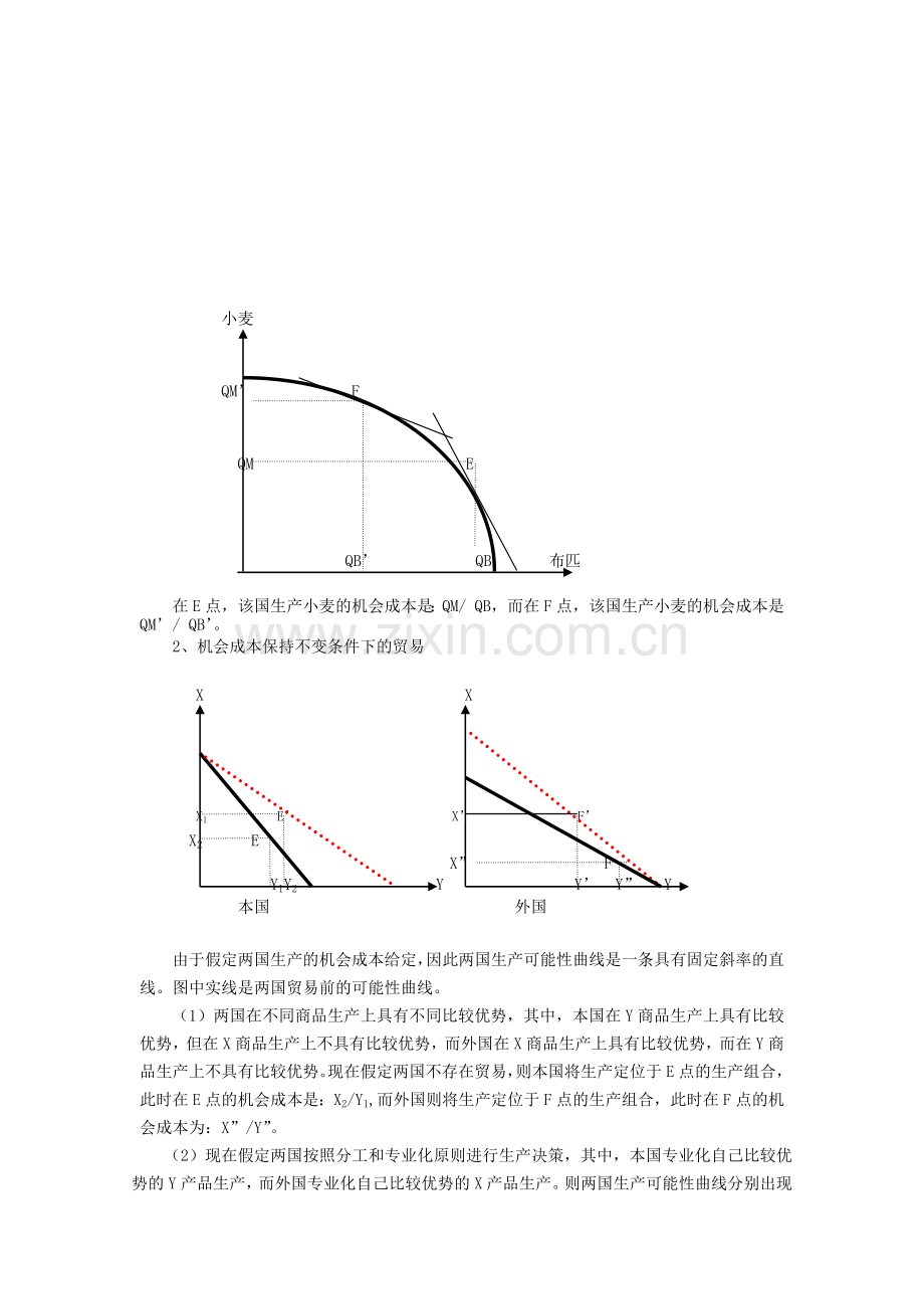 第三章古典贸易理论的扩展.docx_第2页