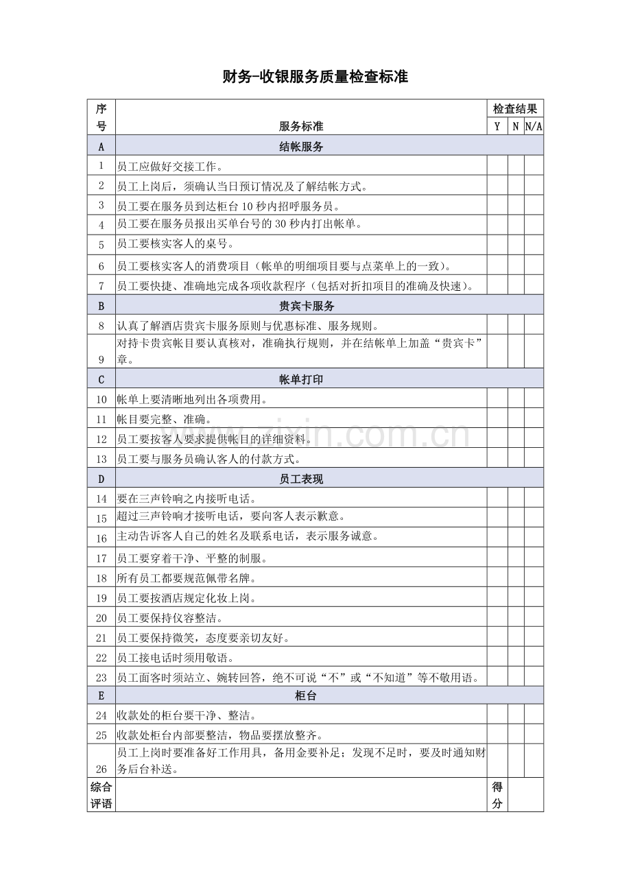 财务部收银服务质量检查标准.docx_第1页