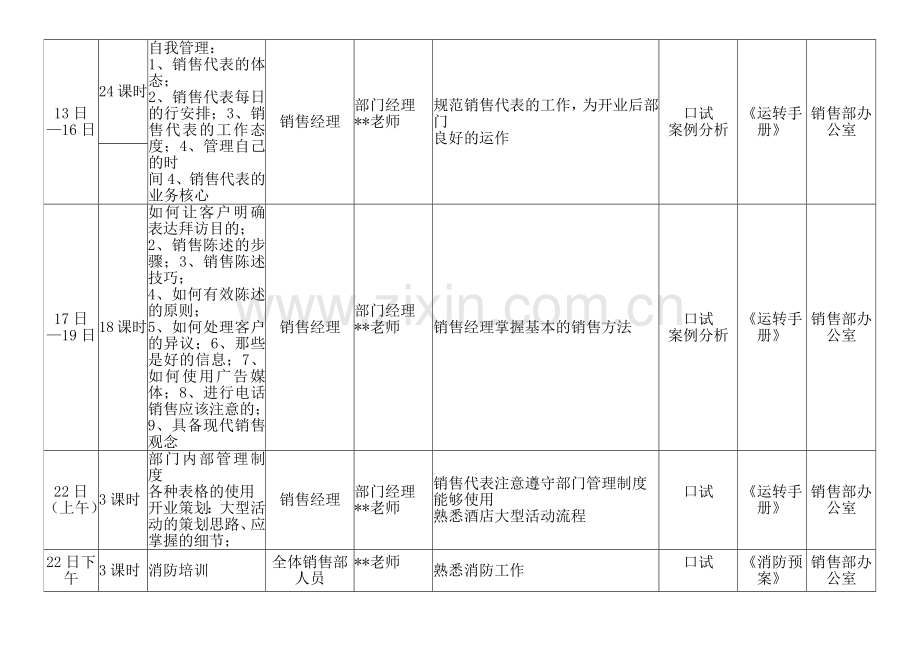 销售部开业培训计划.docx_第2页