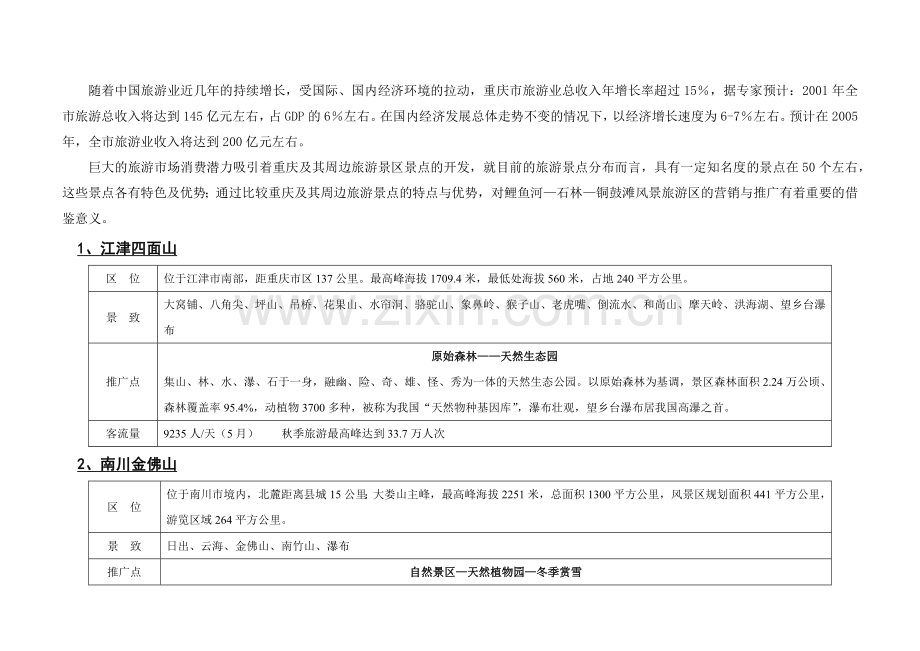 旅游区营销策划全案范本.docx_第2页