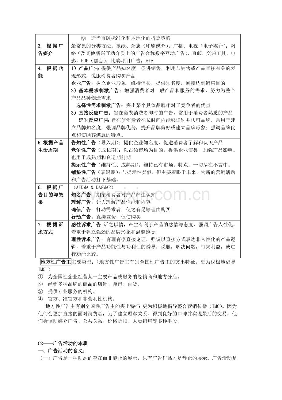 现代广告通论.docx_第2页