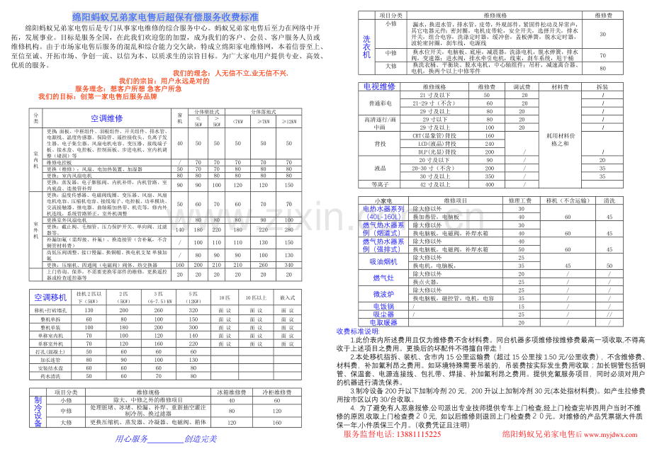 绵阳蚂蚁兄弟家电售后超保有偿服务收费标准.docx_第1页