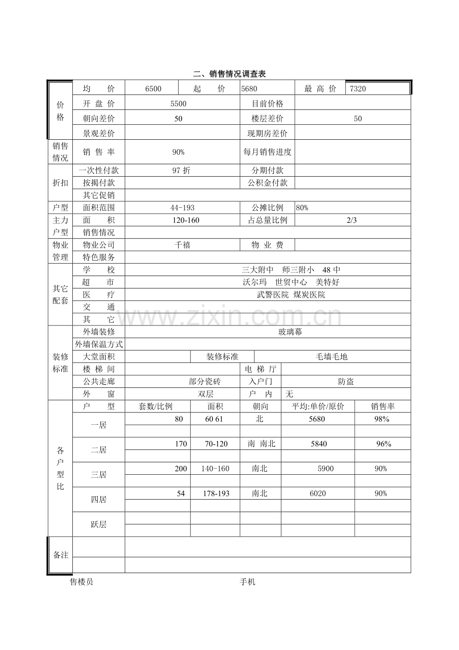 长风画卷市场调查表.docx_第2页