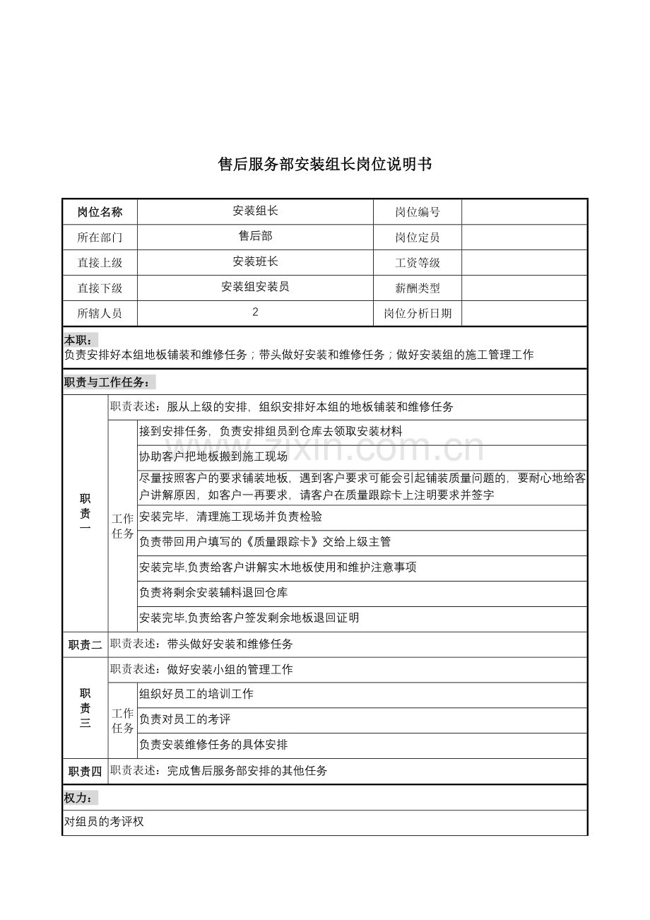 材料行业-售后服务部-安装组长岗位说明书.docx_第1页