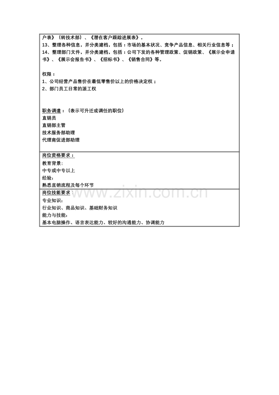 直销部助理岗位说明书.docx_第2页