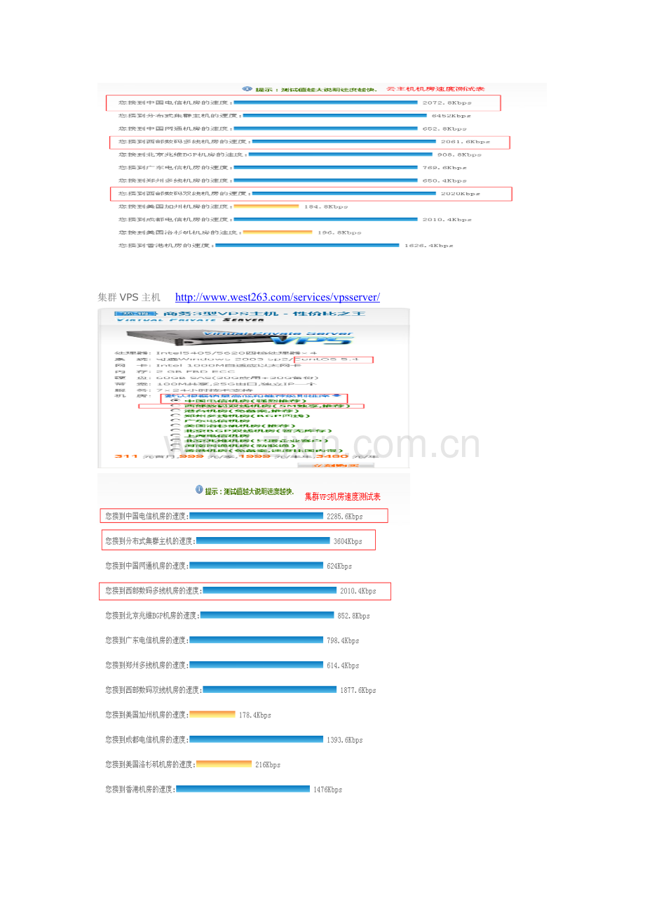 网站服务器选择.docx_第2页