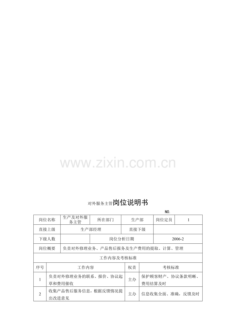 电力集团某大型电气配件企业对外服务主管岗位说明书.docx_第1页