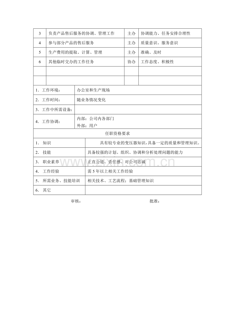 电力集团某大型电气配件企业对外服务主管岗位说明书.docx_第2页