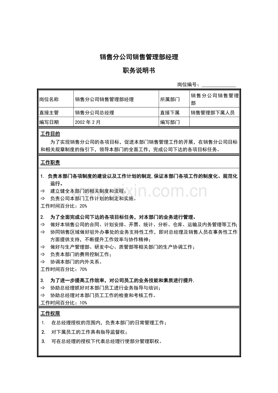 销售分公司销售管理部经理岗位说明书.docx_第1页