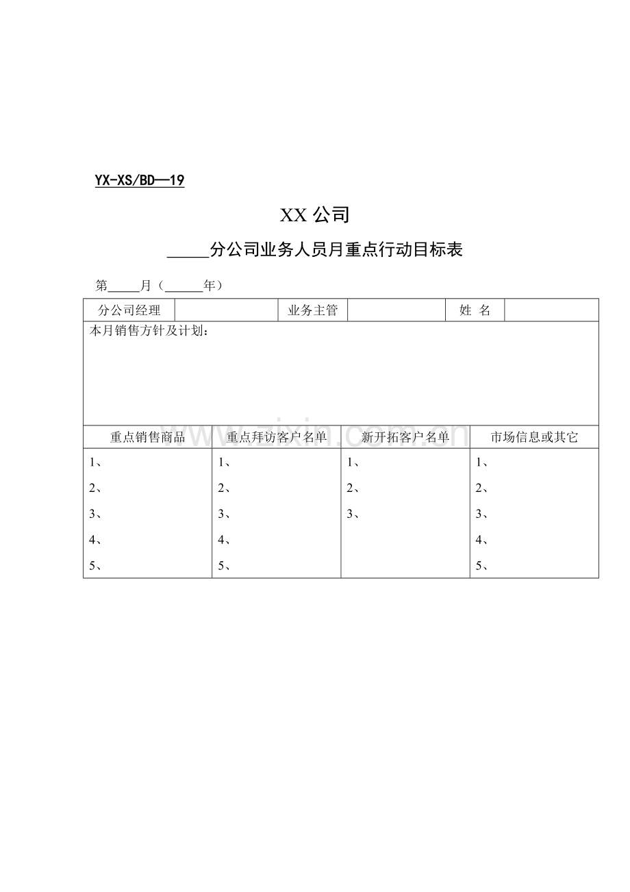 销售表格管理汇总.docx_第2页