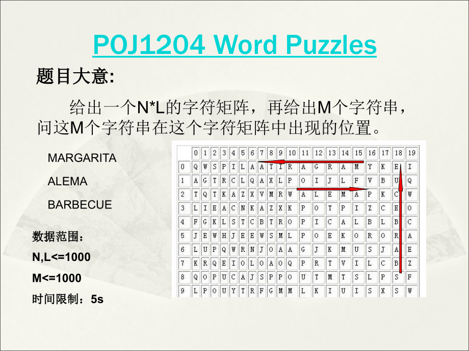 DFA有限状态自动机.ppt_第2页