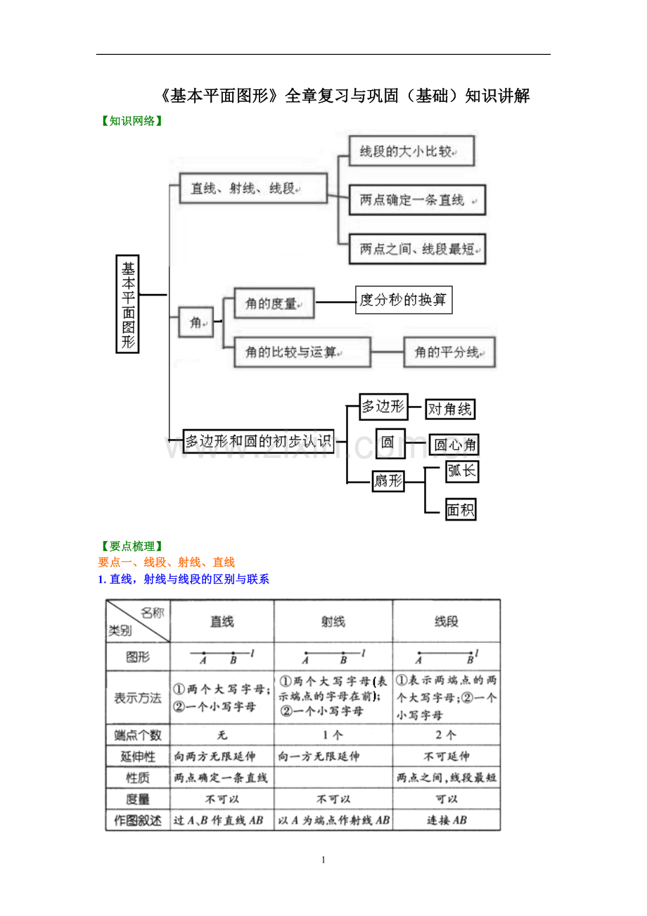 基本平面图形-jiaoshiban.docx_第1页