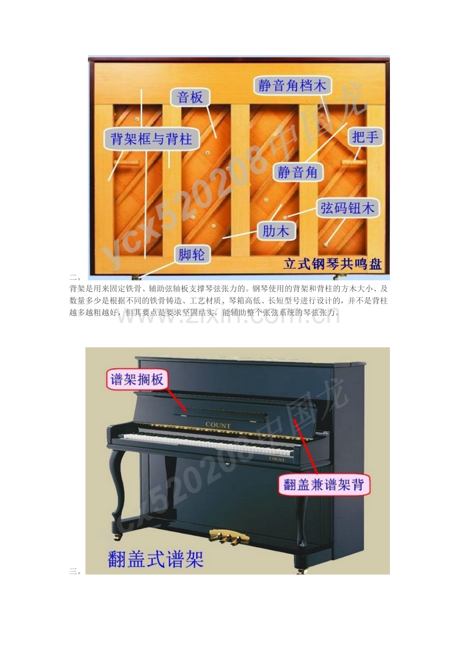 买二手钢琴需要学着看的一些知识.doc_第2页