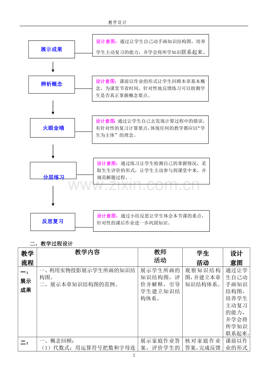 第三章-整式及其加减复习.doc_第2页