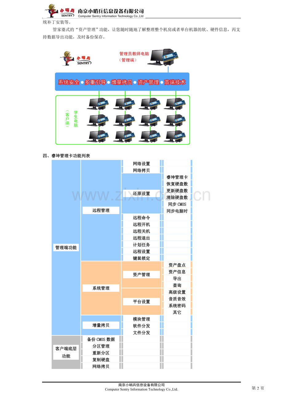 【解决方案】校园机房计算机安全管理解决方案.doc_第2页