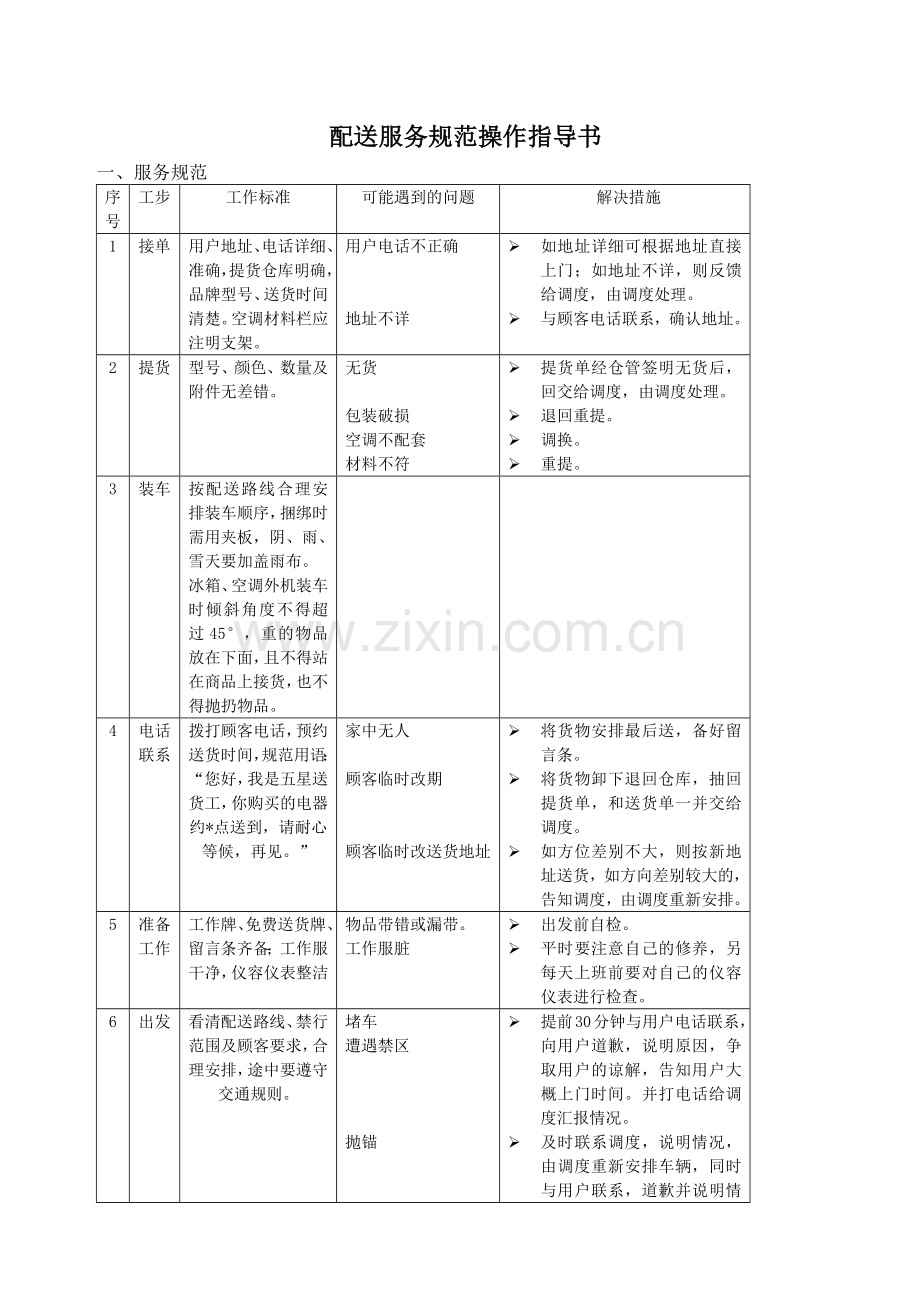 配送服务规范操作指导书.docx_第1页