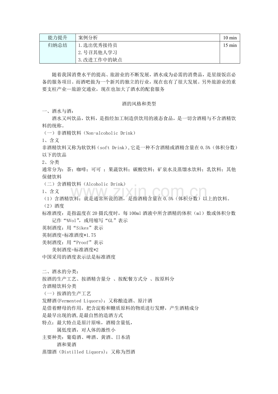 第一章 酒文化.doc_第2页