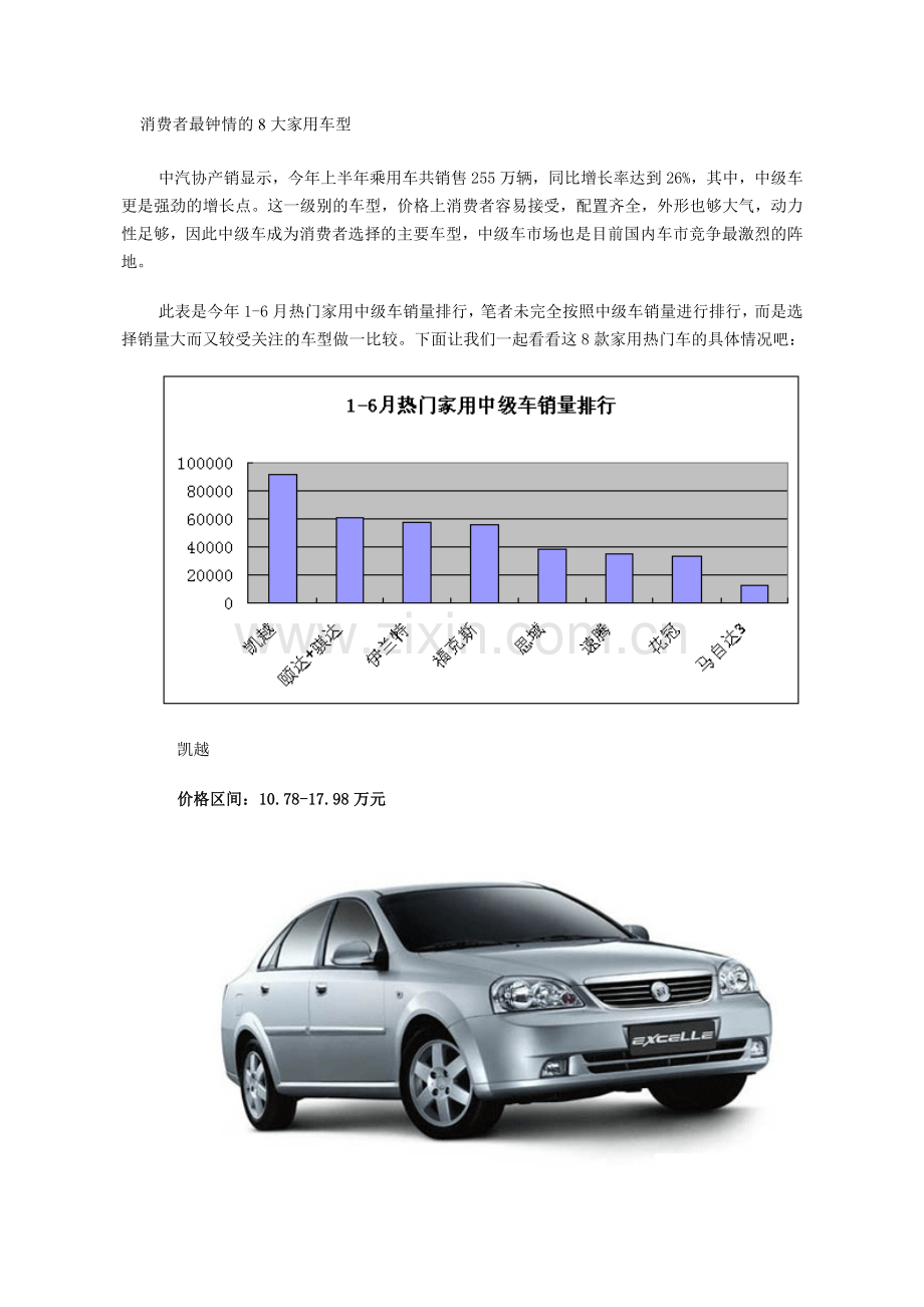 消费者最钟情的大家用车型简介.docx_第1页