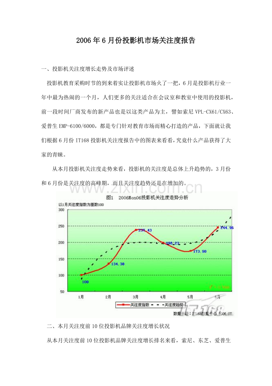投影机市场关注度报告.docx_第1页