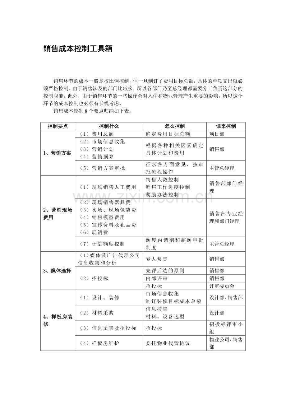 销售成本控制工具箱.docx_第1页