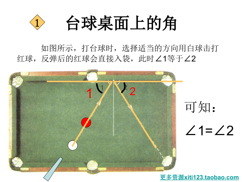 初一数学台球桌上的角2.ppt_第2页