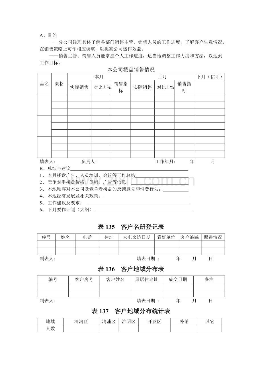 销售业绩管理表格133-154.docx_第2页