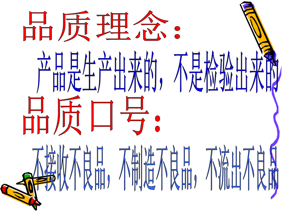 品质部培训资料[1].ppt_第2页