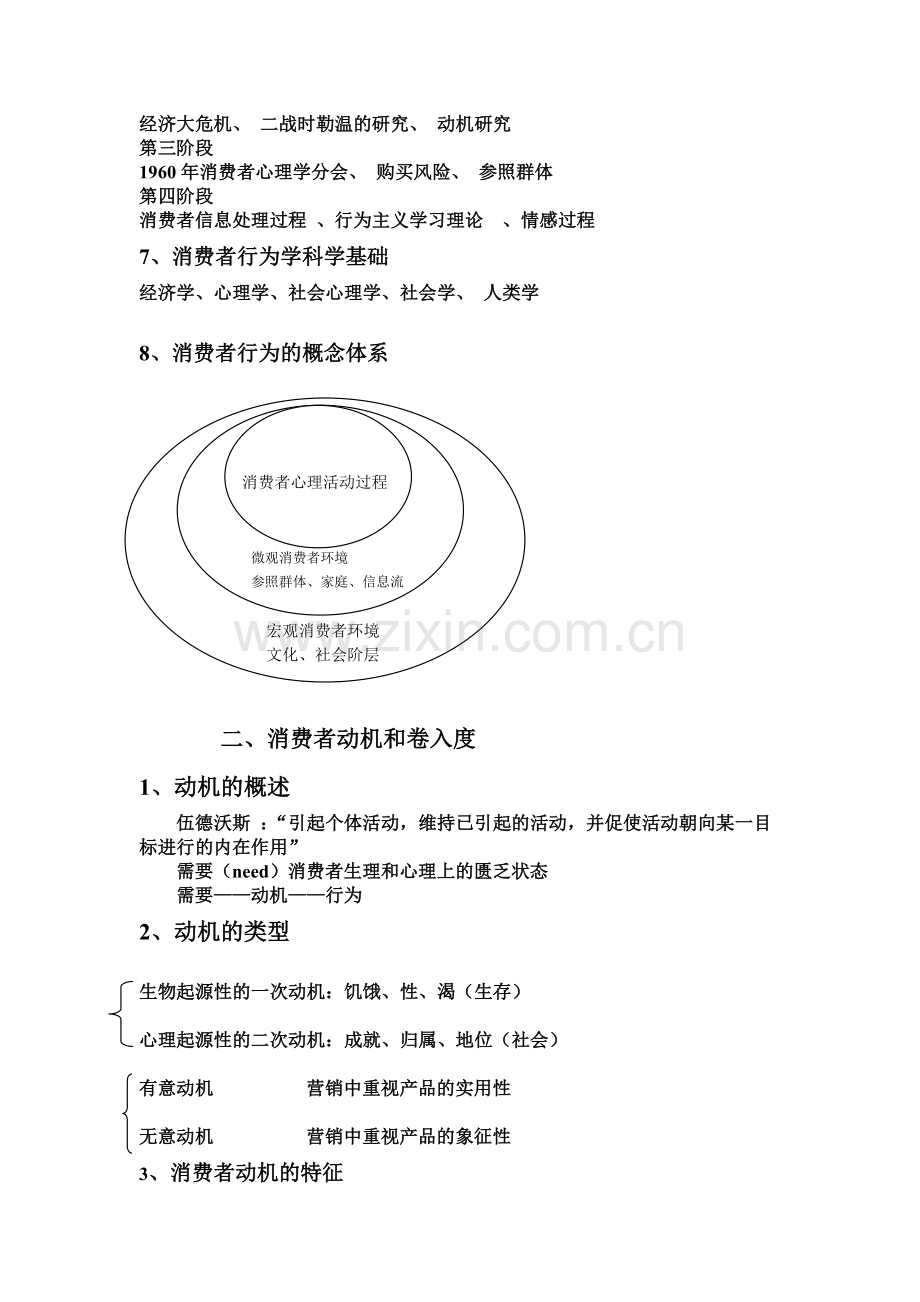 消费者行为学 重点.docx_第2页