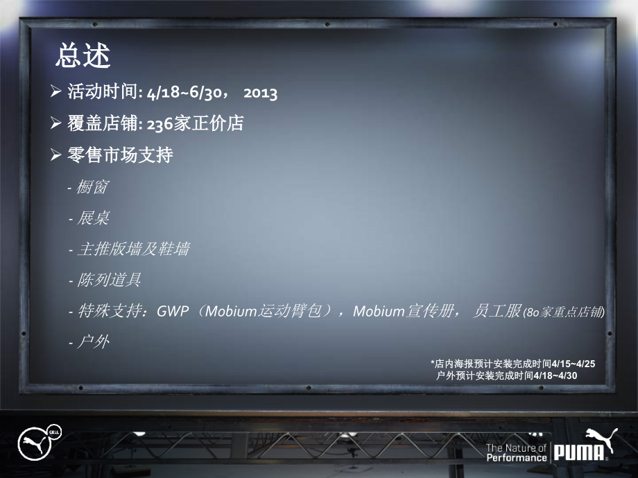 In-Store Communication Plan-Mobium.pptx_第2页