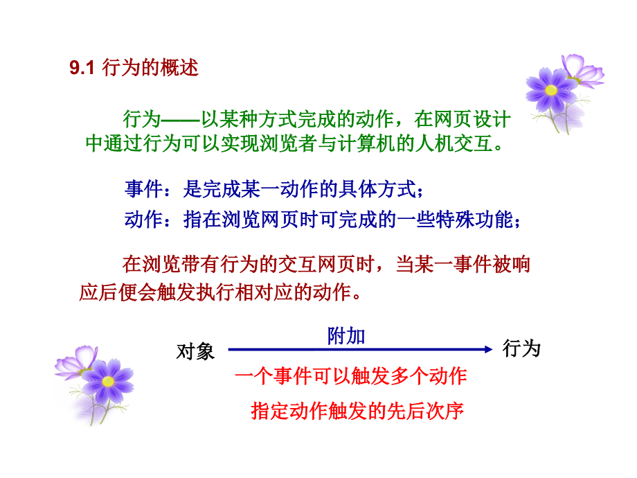 网页制作-行为与时间轴及其应用.ppt_第2页