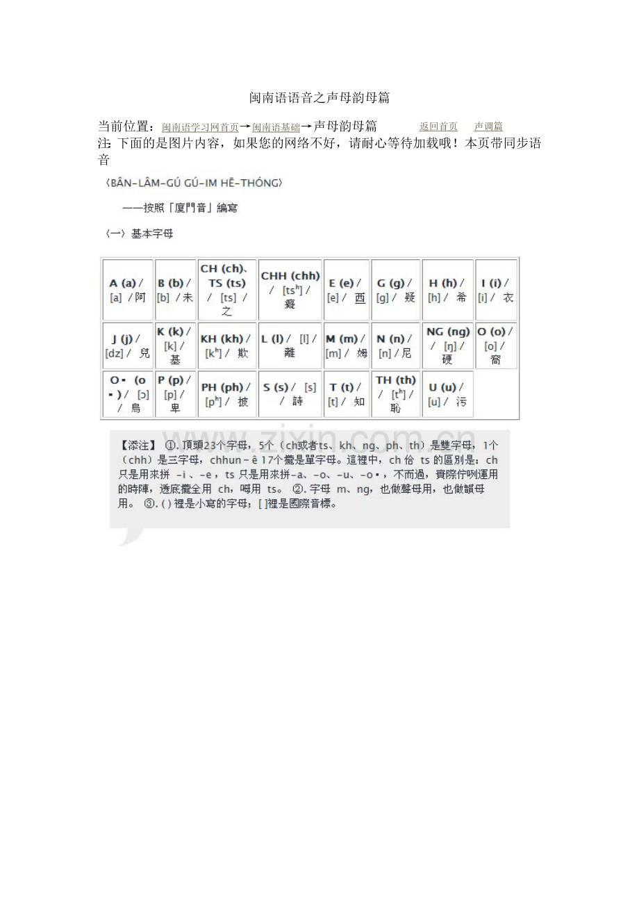 闽南话学习简编会话教材.doc_第1页