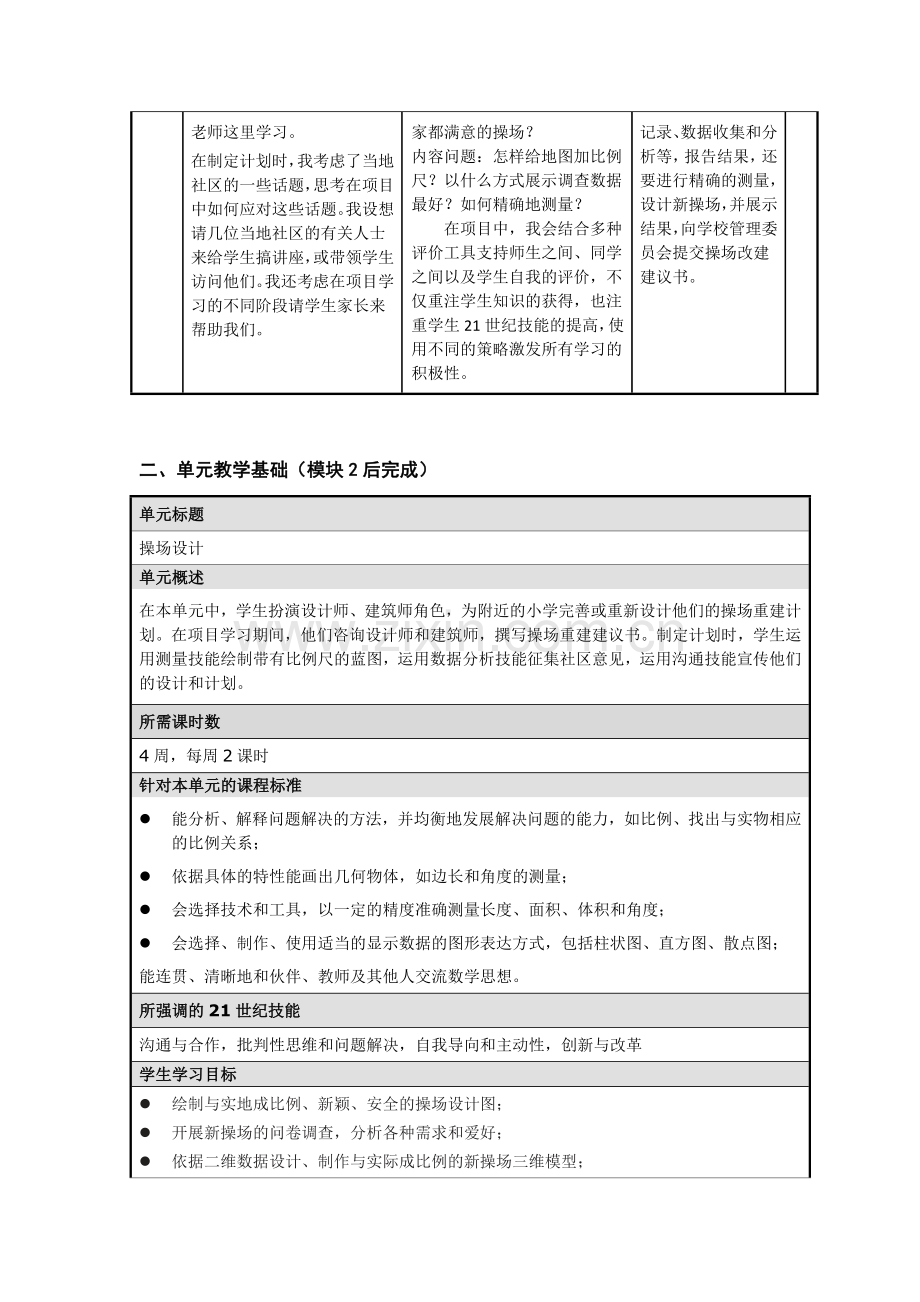 PBA结业作业.doc_第2页