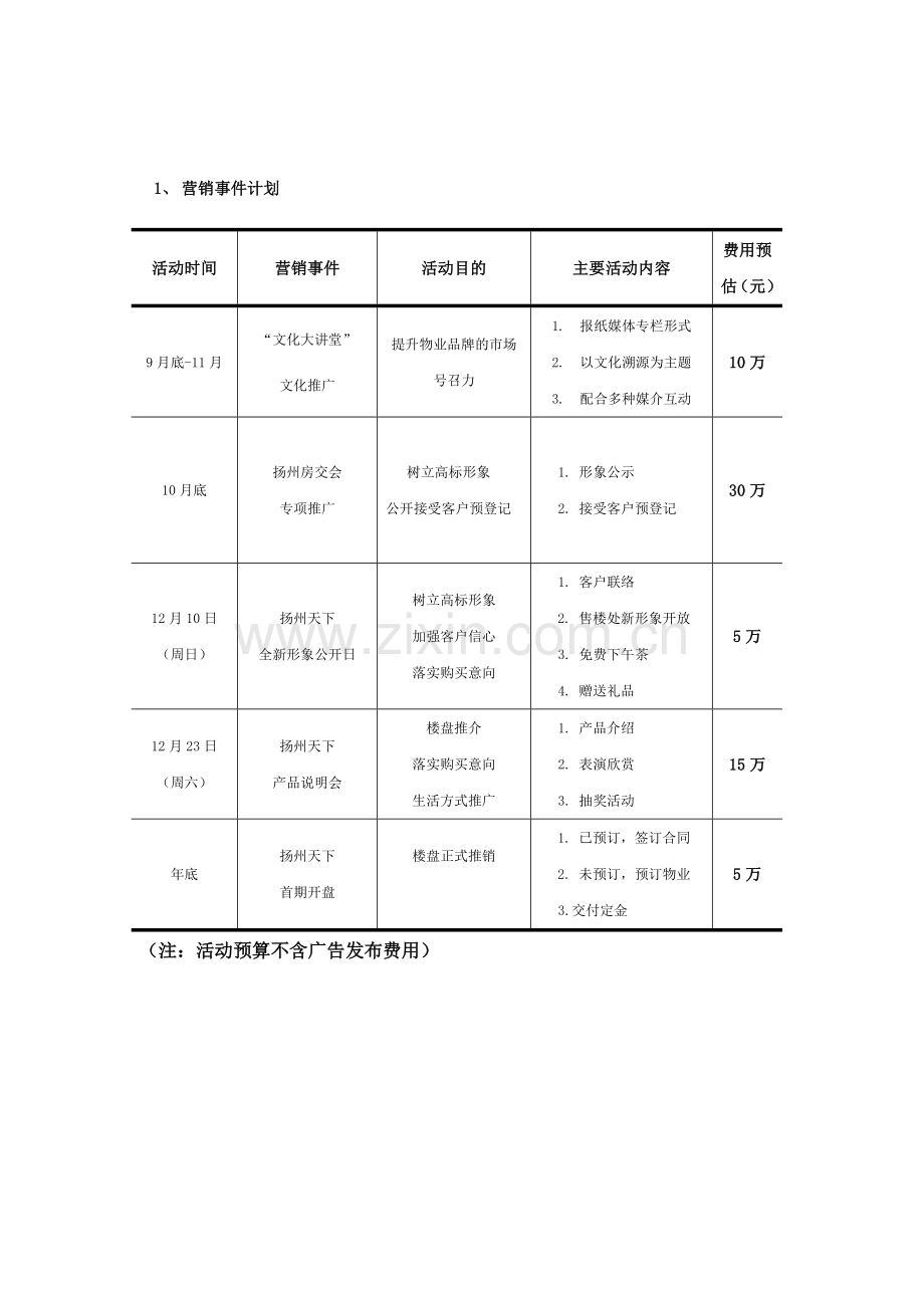 扬州天下房交会前期广告推广.docx_第2页