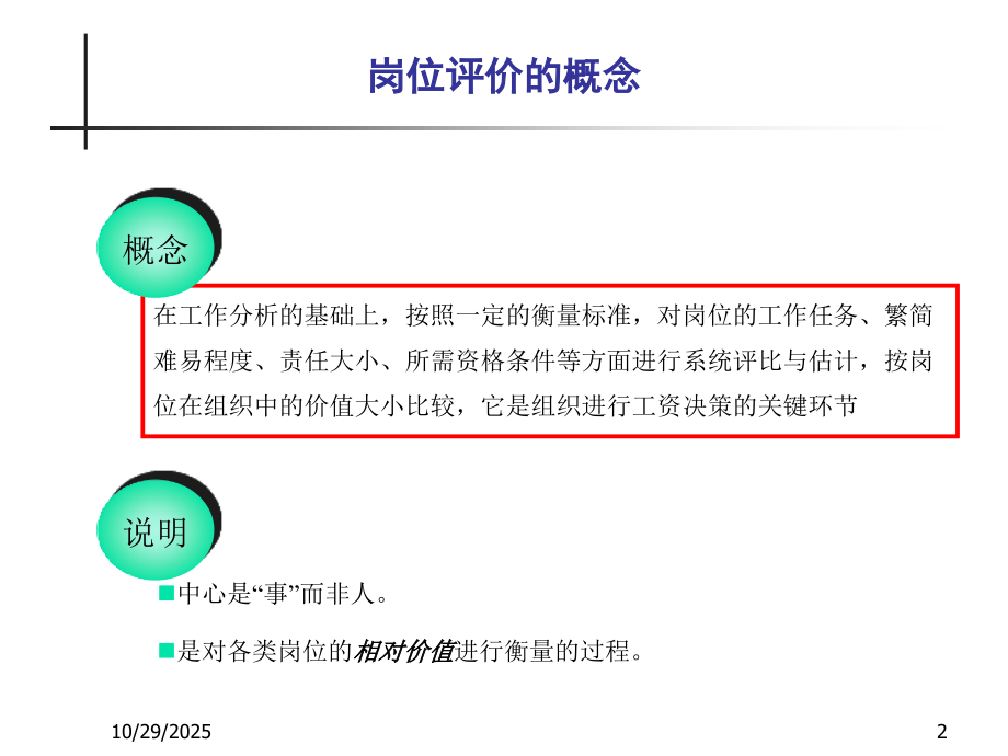 岗位评价常用知识.ppt_第2页