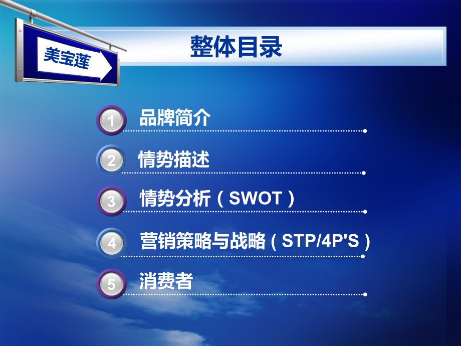 化妆品营销.ppt_第2页