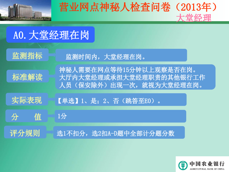 营业网点神秘人检查问卷.ppt_第2页
