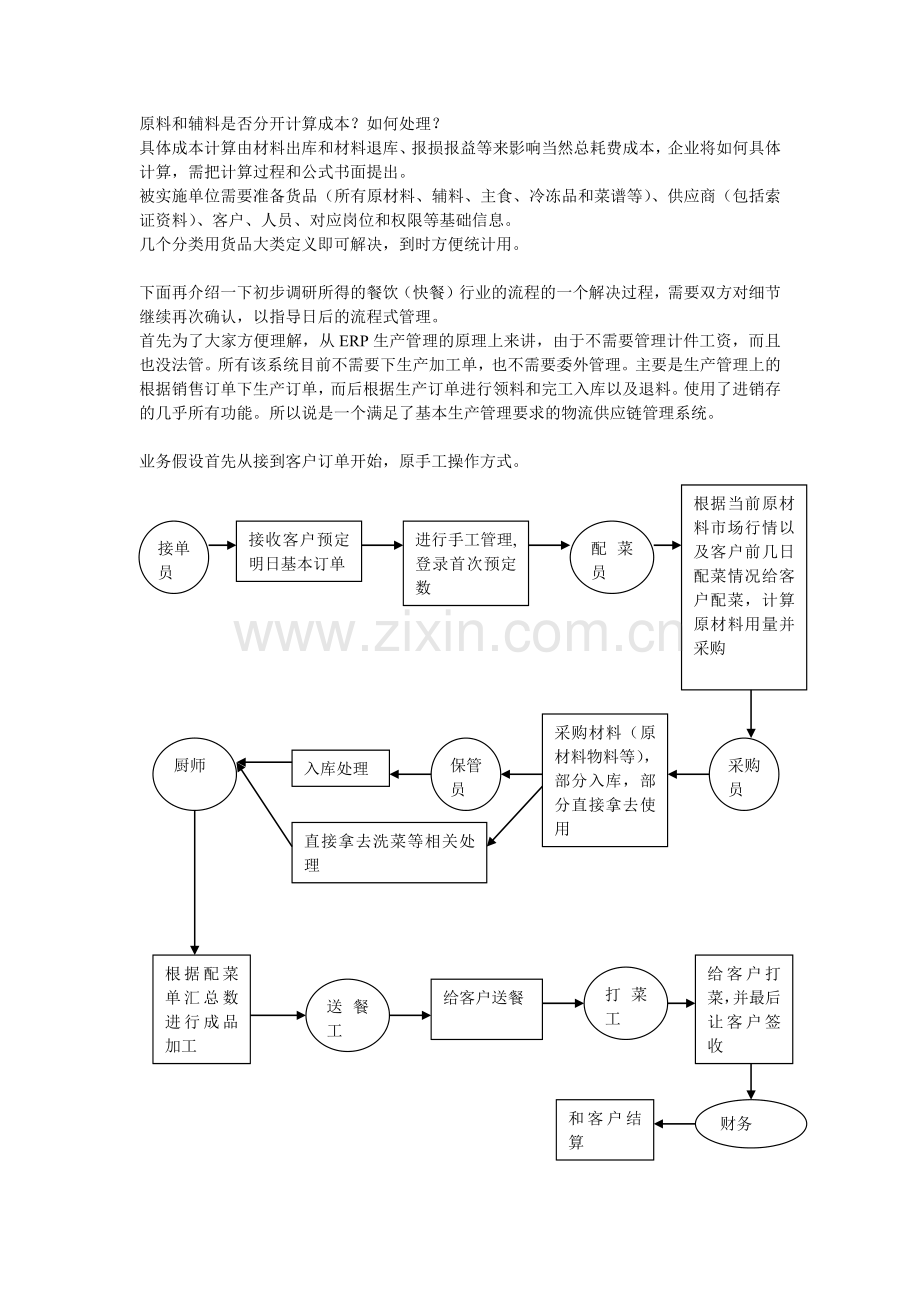 正大餐饮服务有限公司业务解决方案（全面管理）(1).docx_第2页