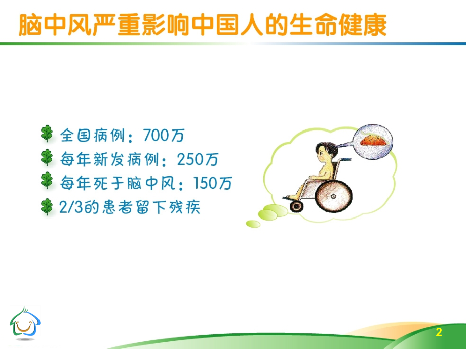 脑血栓与阿司匹林2.ppt_第2页