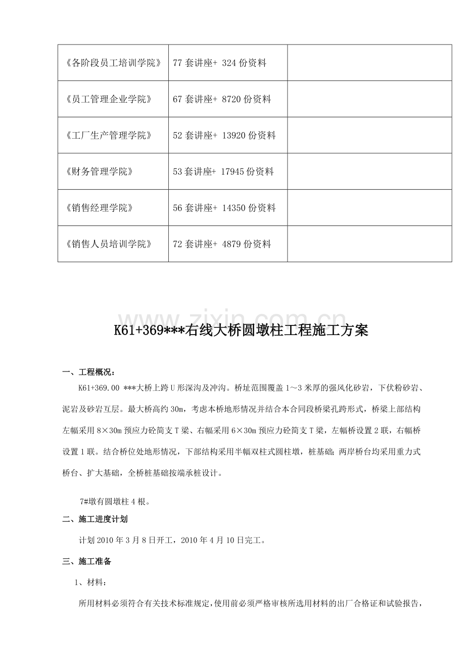某大桥圆墩柱工程施工方案.docx_第2页
