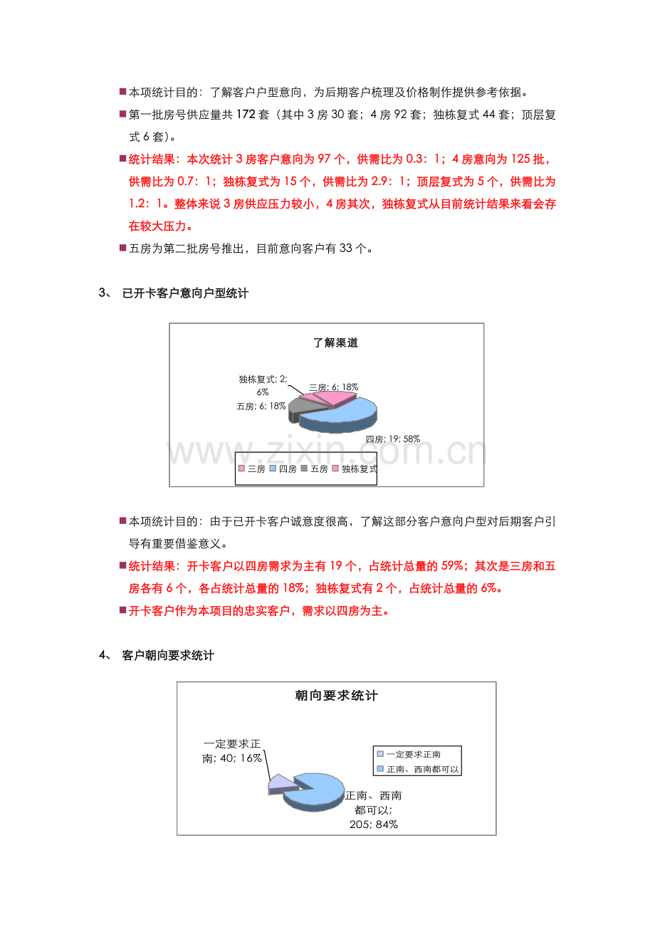香蜜湖1号高层客户分析总结.docx_第2页