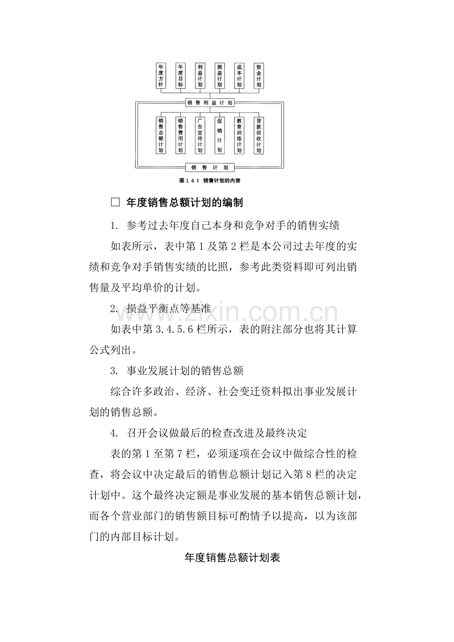 销售计划的管理基础知识.docx_第2页