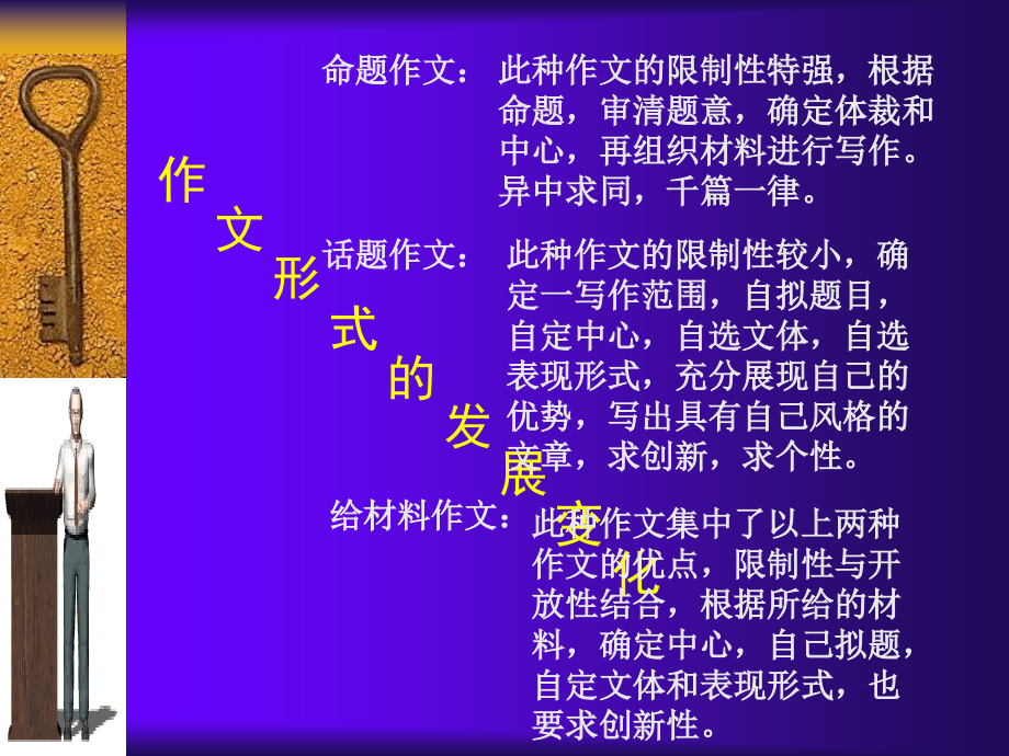 新材料作文的审题立意教案.ppt_第2页