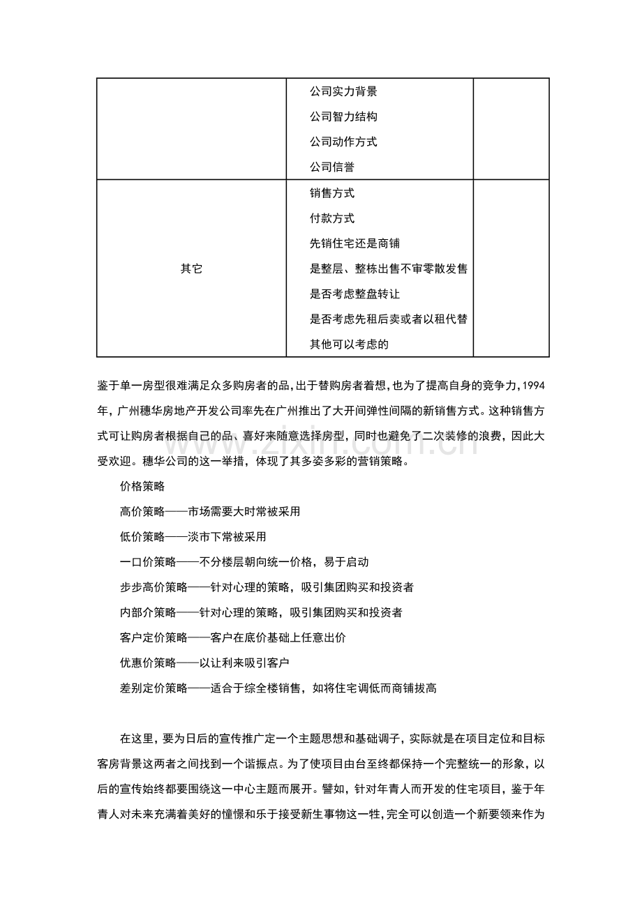 房地产销售专项培训.docx_第2页