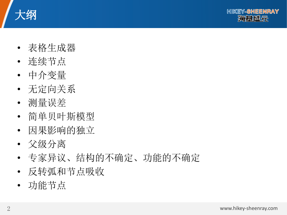 贝叶斯网络建模技术.pptx_第2页