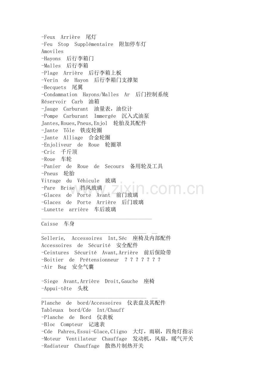 法国汽车常见配件中法名词对照.docx_第2页