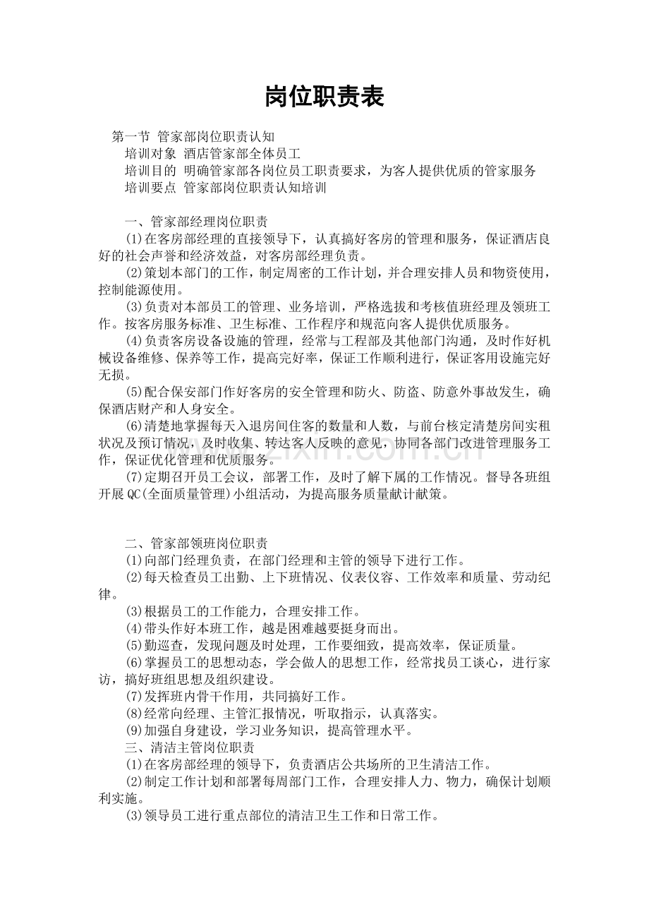 酒店岗位职责表.doc_第1页