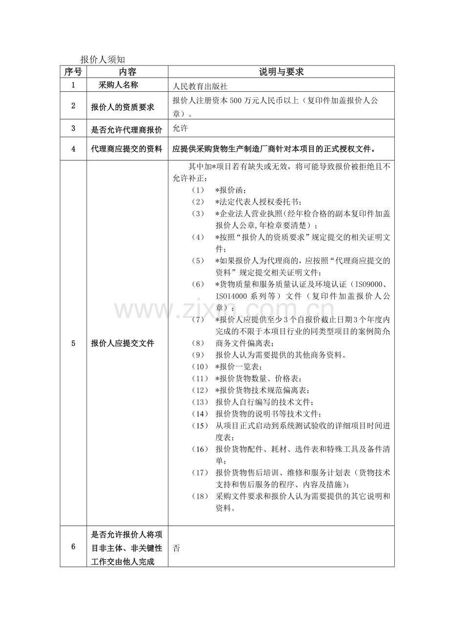 电子商务系统服务器采购.docx_第2页