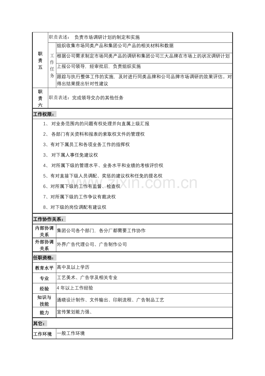 某咨询—广东中顺纸业营销部市场广告部主管.docx_第2页